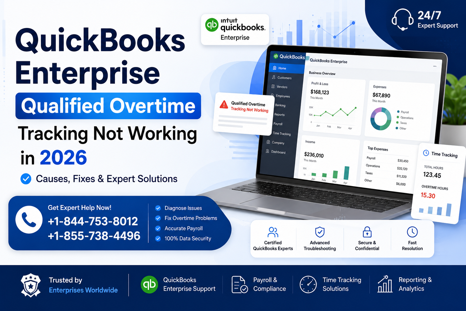 QuickBooks Enterprise Qualified Overtime